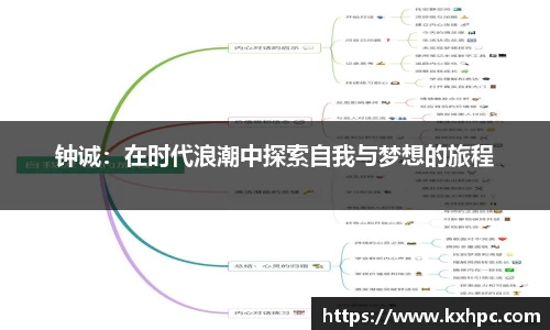 钟诚：在时代浪潮中探索自我与梦想的旅程